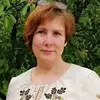 Отзыв от Надежда Козина